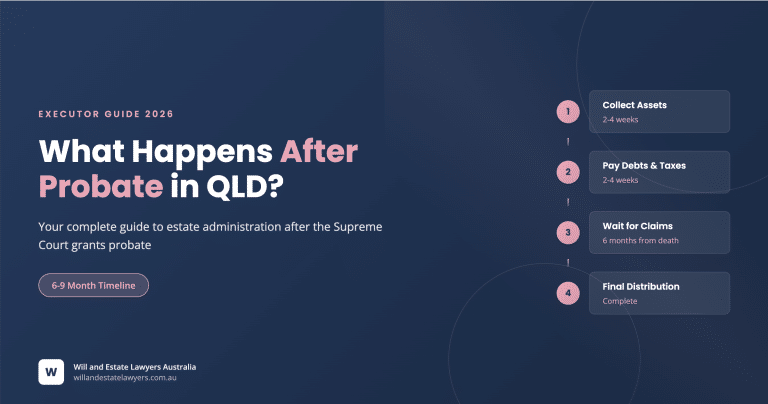 What happens after Probate has been Granted in QLD?
