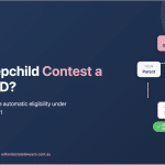 Can a stepchild contest will QLD?